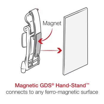 RAM-GDS-HS1MU:RAM-GDS-HS1MU_9:GDS Hand-Stand<sup>™</sup> Magnetic Hand Strap and Kickstand for Tablets