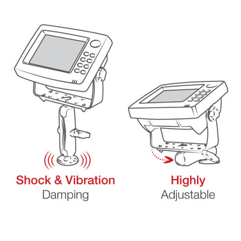 RAM Drill-Down Marine Electronic Mount