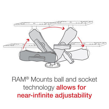 RAM Drill-Down Marine Electronic Mount