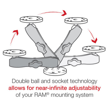 RAM-B-101U-C:RAM-B-101U-C_4:RAM Universal Double Ball Mount with Two Round Plates - B Size Long