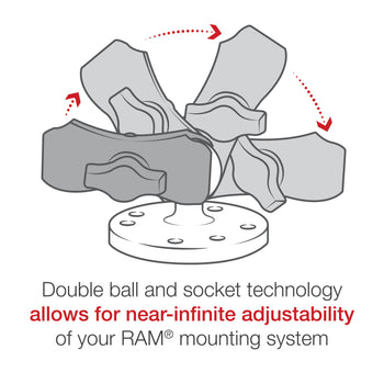 RAM-B-201U-A:RAM-B-201U-A_3:RAM Double Socket Arm - B Size Short