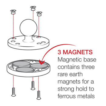 RAM-B-202-339U:RAM-B-202-339U_3:RAM Magnetic Ball Base