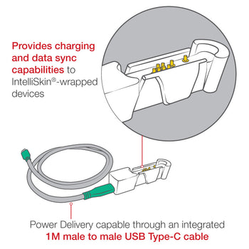 RAM-GDS-AD3CMU:RAM-GDS-AD3CMU_3:GDS Snap-Con™ GDS to Power Delivery USB Type-C Adapter