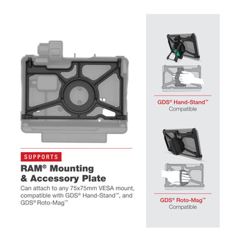 RAM-HOL-PAN16PU:RAM-HOL-PAN16PU_4:RAM Powered Dock for Panasonic FZ-A3