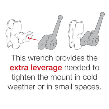 RAM Hi-Torq™ Wrench for D Size Socket Arms