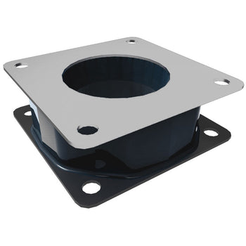 RAM-SHOCK-75U:RAM-SHOCK-75U_1:RAM Shock Buster™ Adapter with 75mm VESA Hole Pattern