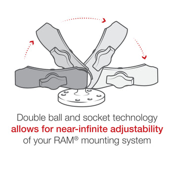 RAP-HOL-UN7B-201U:RAP-HOL-UN7B-201U_3:RAM X-Grip Phone Holder with Composite Double Socket Arm