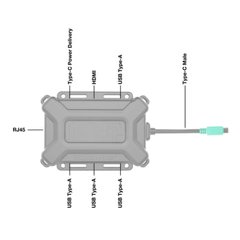 RAM-GDS-HUB-TYPEC-01-A:RAM-GDS-HUB-TYPEC-01-A_3:GDS Tough-Hub™ With USB Type-C For Vehicles