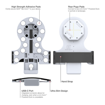 RAM-GDS-TABC-OTD1B-GRY:RAM-GDS-TABC-OTD1B-GRY_5:GDS Tab-Conn™ for OtterBox Defender Cases (Rear Pogo Pads) - Gray