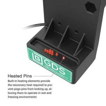 RAM-GDS-DOCK-V12-U1CPDHU:RAM-GDS-DOCK-V12-U1CPDHU_3:GDS Uni-Conn™ Spring Loaded Power + Single USB-A Dock - Heated Pins