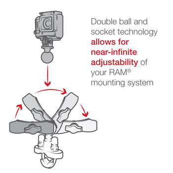 RAM-B-149Z-GOP1U:RAM-B-149Z-GOP1U_7:RAM U-Bolt Double Ball Mount with Action Camera Adapter - Medium