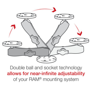RAM-B-201U-C:RAM-B-201U-C_3:RAM Double Socket Arm - B Size Long