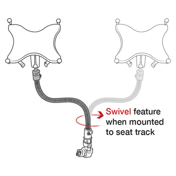 RAP-AAPR-WCT-114P-18-UN9U:RAP-AAPR-WCT-114P-18-UN9U_2:RAM Tablet Mount for Wheelchairs with Quick Release & Swivel Feature