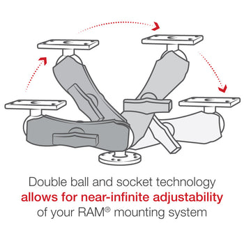RAM-202-153-202U:RAM-202-153-202U_4:RAM Drill-Down Double Ball Mount for Humminbird Helix 5 - Medium