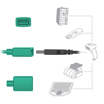 RAM-GDS-DOCKL-V10-OMT3CDU:RAM-GDS-DOCKL-V10-OMT3CDU_5:GDS Dock + Single USB for iPad mini 6 with IntelliSkin Next Gen