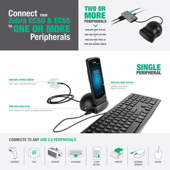 RAM-GDS-SKIN-ZE16-NG:RAM-GDS-SKIN-ZE16-NG_4:IntelliSkin Next Gen for Zebra EC50 & EC55