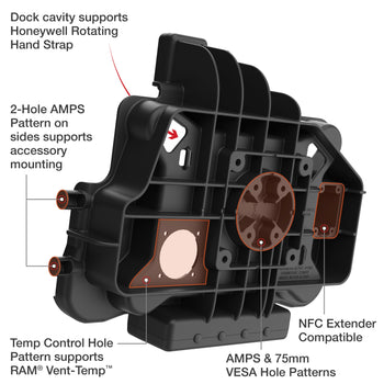 RAM-HOL-HON11PD2KLU:RAM-HOL-HON11PD2KLU_6:RAM Locking Power + Dual USB Dock for Honeywell ScanPal EDA10A