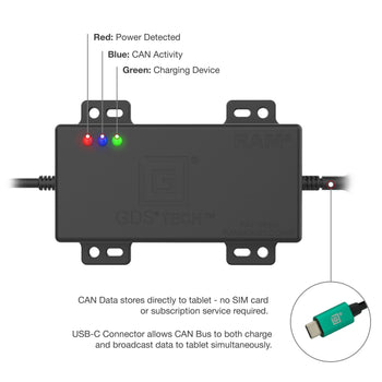 RAM-GDS-CAN-9PU:RAM-GDS-CAN-9PU_3:GDS CAN Bus with 9-Pin Connector
