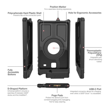 RAM-GDS-SKIN-SAM64-NG:RAM-GDS-SKIN-SAM64-NG_6:IntelliSkin Next Gen for Samsung Tab E 8.0 SM-T377 & SM-T378