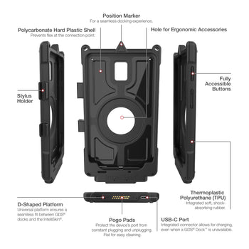 RAM-GDS-SKIN-SAM74-NG:RAM-GDS-SKIN-SAM74-NG_6:IntelliSkin Next Gen for Samsung Tab Active3