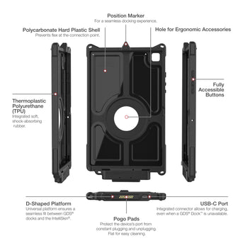 RAM-GDS-SKIN-SAM75-NG:RAM-GDS-SKIN-SAM75-NG_6:IntelliSkin Next Gen for Samsung Tab A7 10.4