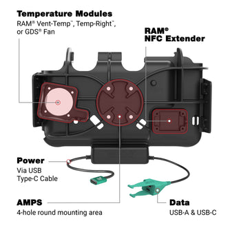 RAM-HOL-SAM60CPN-CAU:RAM-HOL-SAM60CPN-CAU_5:RAM USB-C Modular Dock + USB-C & USB-A Data for Samsung Tab Active5 & 3
