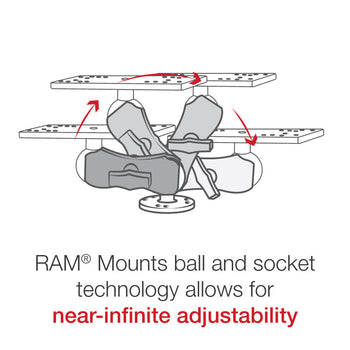 RAM-111U-B:RAM-111U-B_3:RAM Universal Marine Electronic Mount - C Size Short