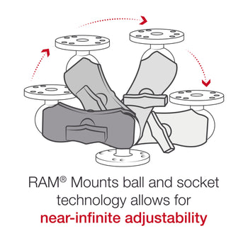 RAM-201U-B:RAM-201U-B_5:RAM Double Socket Arm - C Size Short