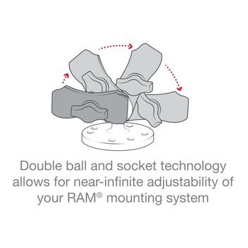 RAM Composite Double Socket Arm - B Size Short
