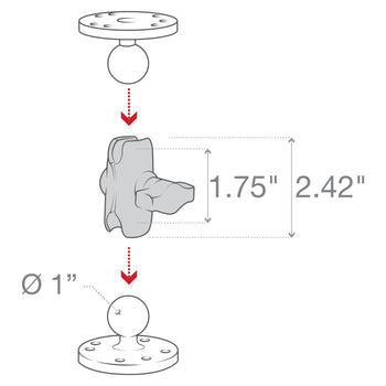 RAM Composite Double Socket Arm - B Size Short