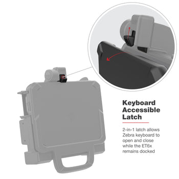 RAM-HOL-ZE25PD2HU:RAM-HOL-ZE25PD2HU_7:RAM Power + Dual USB Dock for Zebra ET6x - Heated Pins