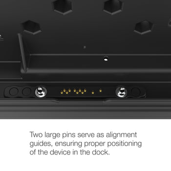 RAM-HOL-GE5PD2KLU:RAM-HOL-GE5PD2KLU_5:RAM Locking Power + Dual USB Data Dock for Getac ZX80