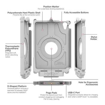 RAM-GDS-SKIN-AP36-NG-GRY:RAM-GDS-SKIN-AP36-NG-GRY_7:IntelliSkin Next Gen for Apple iPad mini 6 - Gray
