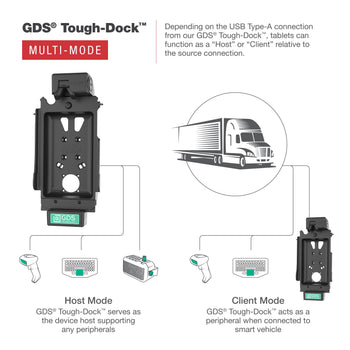 RAM-GDS-DOCK-SAM80-MMU:RAM-GDS-DOCK-SAM80-MMU_5:GDS Tough-Dock™ with Multi-Mode for Samsung Tab A9 & A7 Lite 8.7"