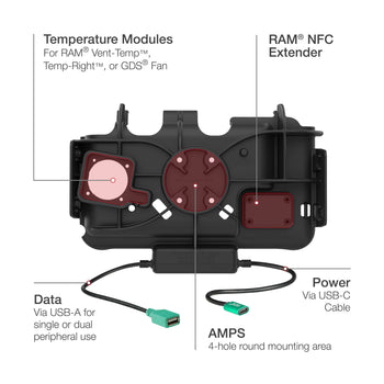 RAM-HOL-SAM60CPN-1AU:RAM-HOL-SAM60CPN-1AU_4:RAM EZ-Roll'r™ Modular Power + Single USB Dock Samsung Tab Active5 & 3