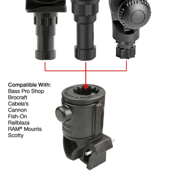 RAP-AAPUH-1U:RAP-AAPUH-1U_3:RAM Universal Adapt-A-Post™ for Hobie H-Rail Adapters