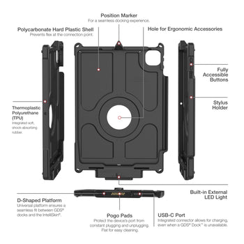 RAM-GDS-SKIN-AP32-NG-LED:RAM-GDS-SKIN-AP32-NG-LED_8:IntelliSkin Next Gen with LED for iPad Pro 11" (1-4 Gen) & Air 11" (M2)