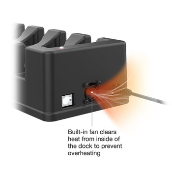 RAM-GDS-DOCK-6G16-SW1:RAM-GDS-DOCK-6G16-SW1_4:GDS 6-Port Power + Single RJ45 Dock for Tablets with IntelliSkin