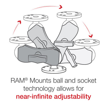 RAM-101U-B:RAM-101U-B_3:RAM Universal Double Ball Mount with Two Round Plates - C Size Short