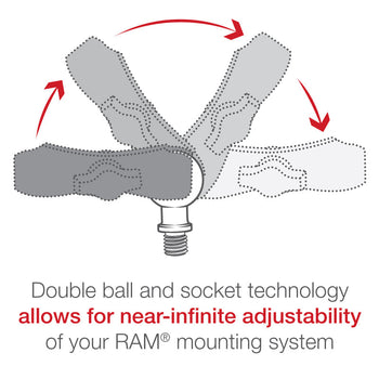 RAM-B-236U:RAM-B-236U_5:RAM Ball Adapter with 3/8"-16 Threaded Post & Lock Washer - B Size
