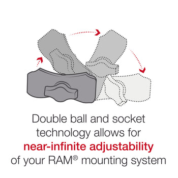 RAP-B-460-A-PD3U:RAP-B-460-A-PD3U_9:RAM Quick-Grip™ Phone Mount with RAM Tough-Strap™ Handlebar Base