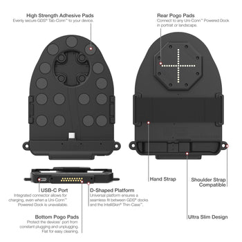 RAM-GDS-TABC-OTD1DB:RAM-GDS-TABC-OTD1DB_4:RAM GDS TAB-CONN WITH D SHAPE CONNECTOR AND REAR POGOS FOR OTTERBOX CASES