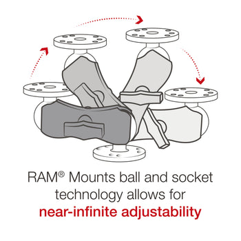 RAM-201-B:RAM-201-B_5:RAM Double Socket Arm - C Size Short