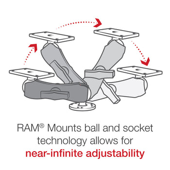 RAM-202-24-202U:RAM-202-24-202U_4:RAM Drill-Down Double Ball Mount for Humminbird Helix 7 - Medium