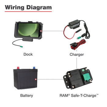 RAM-234-VCP1U:RAM-234-VCP1U_2:RAM® Safe-T-Charge™ Battery Protection System