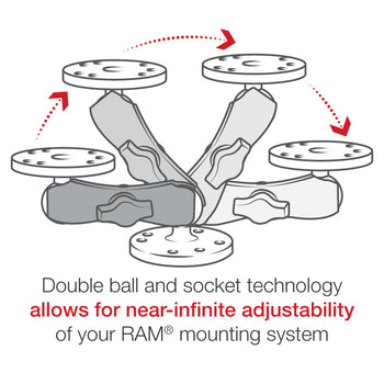 RAM-B-101:RAM-B-101_4:RAM Universal Double Ball Mount with Two Round Plates - B Size Medium