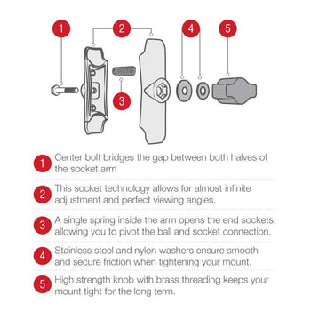 RAM-B-103CHU:RAM-B-103CHU_3:RAM Chrome Double Socket Arm with Round Plate - Medium Arm