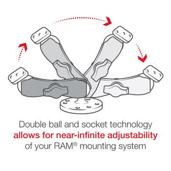 RAM-B-138-GA26U:RAM-B-138-GA26U_3:RAM® Drill-Down Mount for Garmin nuvi 700 Series
