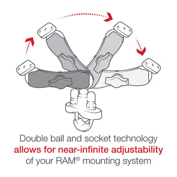 RAM-B-149Z-GA5U:RAM-B-149Z-GA5U_3:RAM® Handlebar U-Bolt Double Ball Mount for Garmin eTrex Venture + More