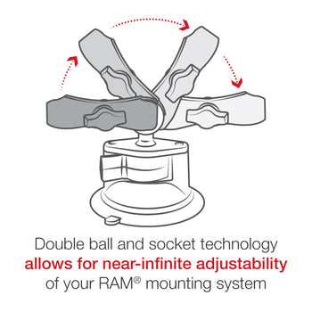 RAM-B-166-103U:RAM-B-166-103U_4:RAM Twist-Lock™ Suction Cup Base with Double Socket Arm